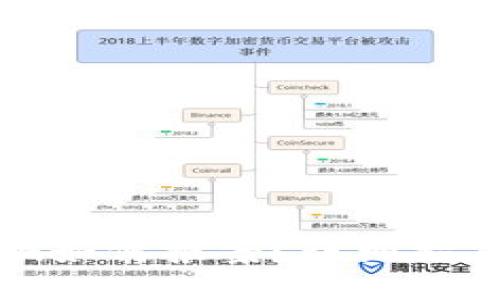 数字货币诈骗如何报案?详细指南与相关信息