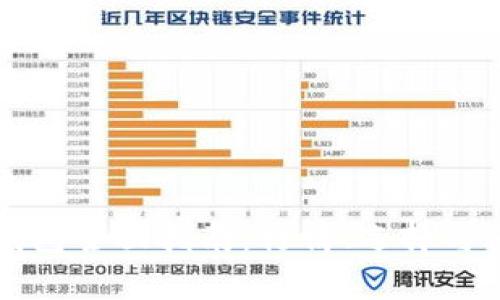 以太坊钱包全面指南:行情、选择与使用技巧