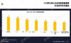 IM钱包添加方法详解