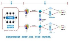 : 如何轻松找到Tokenim接收
