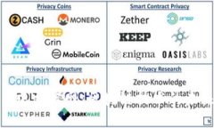 Tokenim中文官网：区块链技