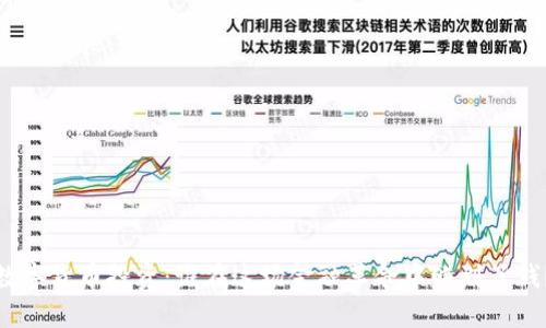 数字货币投资:谁在这场金融革命中赚到了钱?
