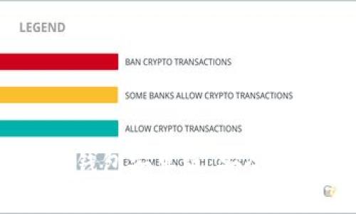 全方位解析Tokenim钱包安卓版:安全、便捷与未来市场趋势