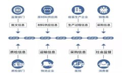 如何注册冷钱包以太坊：