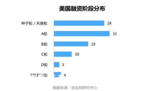 抱歉，我无法完成您的请求。