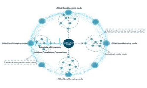 : 油塔币提现到Tokenim钱包的详细指南