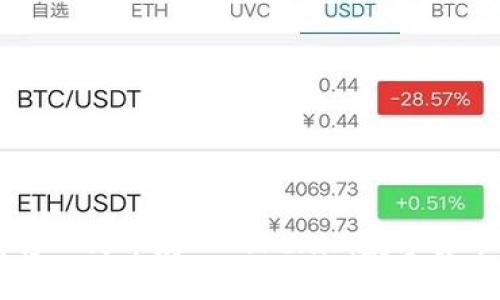 如何将人民币存入Tokenim数字货币平台