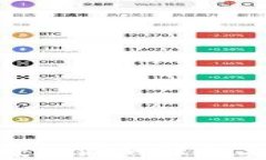 TokenIM授权漏洞解析与防护