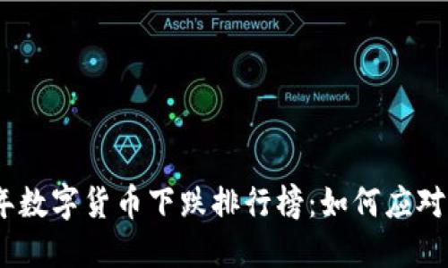 : 2023年数字货币下跌排行榜:如何应对市场波动