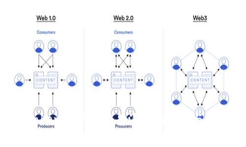 TokenTokenIM钱包广告泛滥的原因与解决方案