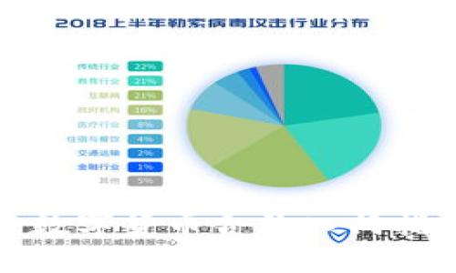 : 数字货币合约入门指南