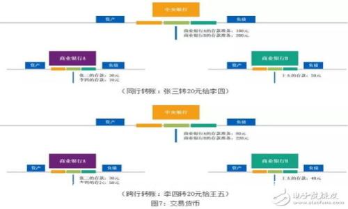 理解Tokenim自动转走的原因及解决方案