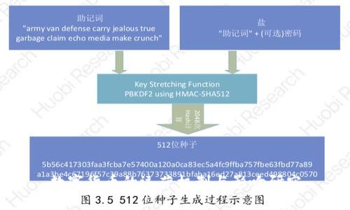 数字货币的运营机制与影响研究