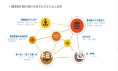  为什么TokenTokenIM钱包不支