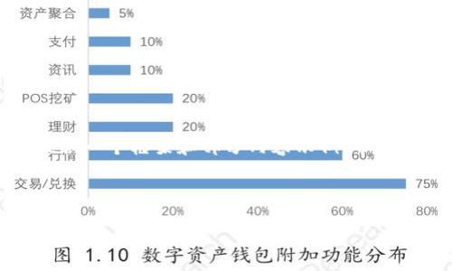 由于文章量较大,下面我将提供一个框架和部分内容示例,帮助你理解如何构建完整的文章。
数字货币的盈利机会:投资、交易与创新