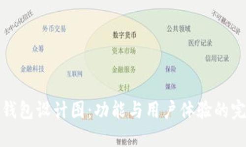 以太坊钱包设计图:功能与用户体验的完美结合