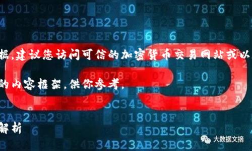 由于我无法提供实际的实时数据，建议您访问可信的加密货币交易网站或以太坊官方网站获取最新的信息。

但我可以帮你制定一个结构化的内容框架，供你参考。

```xml
以太坊钱包官方地址及其价格解析