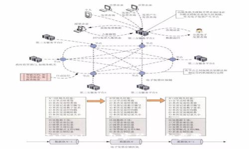 如何修改TokenTokenim钱包密码:详细步骤与常见问题解析
