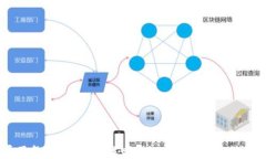 手机丢了怎么办？如何找