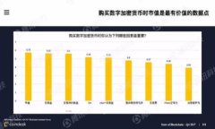 TokenIMTFT：未来金融科技的