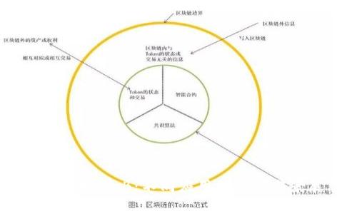 数字货币M和B:不同应用场景与前景展望