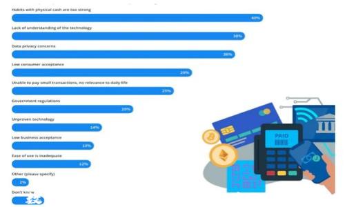 数字货币试点:转变金融生态的新机遇