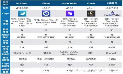 Tokenim钱包的详细介绍

Tokenim钱包：数字货币安全存储与管理的新选择