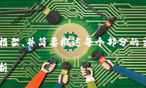 由于内容较长，我将为您提供一个框架，并简要概述每个部分的主题。请确认是否继续。以下是提纲：

Tokenim 钱包地址一致性问题分析
