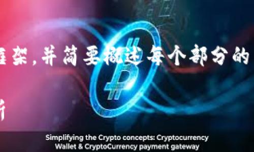 由于内容较长，我将为您提供一个框架，并简要概述每个部分的主题。请确认是否继续。以下是提纲：

Tokenim 钱包地址一致性问题分析