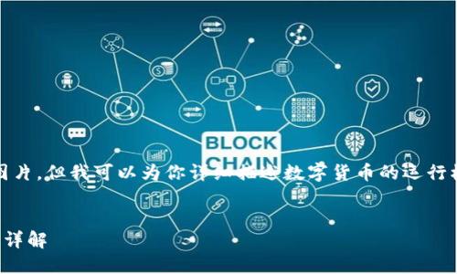 抱歉,我无法提供图片,但我可以为你详细描述数字货币的运行模式以及相关信息。
:
数字货币运行模式详解