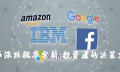 数字货币涨跌概率分析：