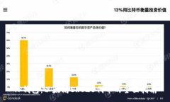 :TP钱包：以太坊ERC20代币的