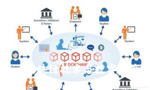 Tokenim:区块链技术与数字资产的未来