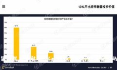 数字货币技术全解析：从