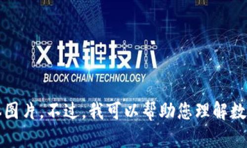 抱歉，我无法提供您请求的具体图片。不过，我可以帮助您理解数字货币涨停的相关概念和内容。