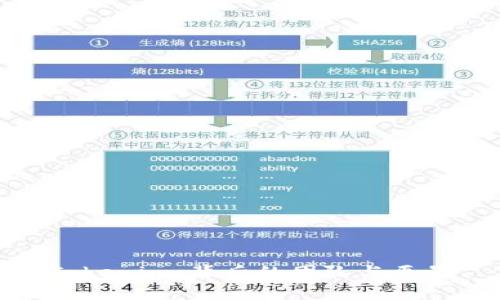 Tokenim:背后的团队与愿景