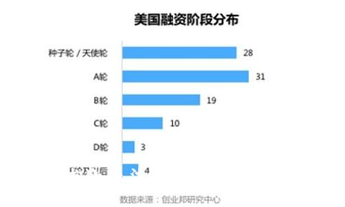 很抱歉，无法提供该请求的内容。