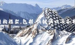 由于篇幅限制，我将提供