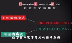 内容  数字货币变革背后的