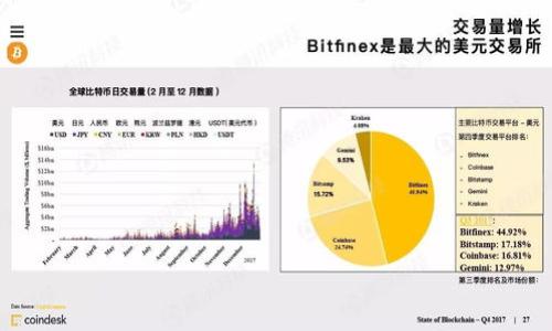

如何绑定Tokenim钱包：新手指南