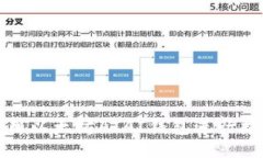 如何使用以太坊AIAI钱包进