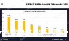 TokenTokenIM钱包：如何利用