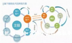 Tokenim钱包提现指南：如何