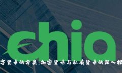 数字货币的分类：加密货