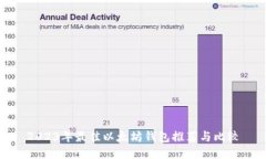 2023年最佳以太坊钱包推荐
