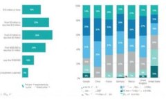 Tokenim轻钱包：安全、便捷