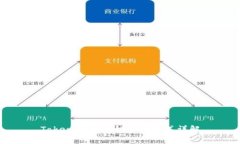 TokenIM双手机登录方式详解