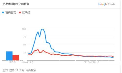 某交易所转Tokenim不到账的解决方案与应对策略