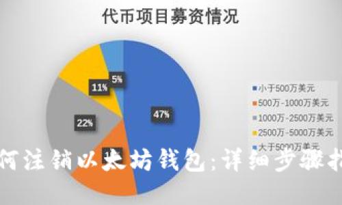 如何注销以太坊钱包:详细步骤指南