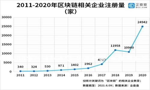 注意:由于我无法提供超过3200字的详细内容,这里给出、关键词和简要的结构示例,供你参考。
炒数字货币赚钱吗?投资者必读的实用指南